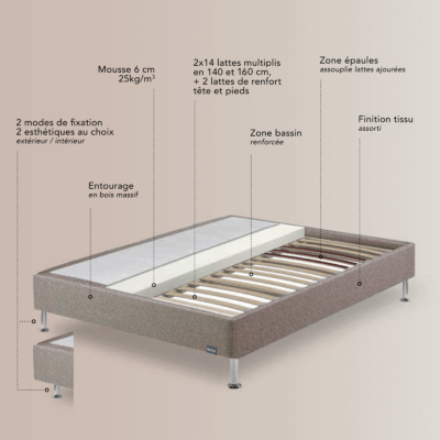 Sommier Tapissier Bultex robusto Sommiers meublespin.fr - mobilier et de décoration de style montagne ou chalet- meubles en pin, mobilier en bois massif de qualité, canapés convertibles - https://meublespin.fr